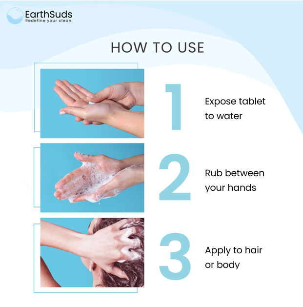 How to use instructions for sustainable shampoo. The plastic-free, biodegradable shampoo, conditioner, body wash tablets are travel-friendly with no TSA restrictions. To use the tablets, just expose to water, rub between your hands, and apply to your hair or body.