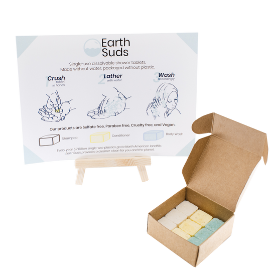Waterless shampoo, conditioner, body wash suds in recyclable paper box for Airbnbs, hotels, and Bnb with info card on easel describing crush, lather, wash how to use.